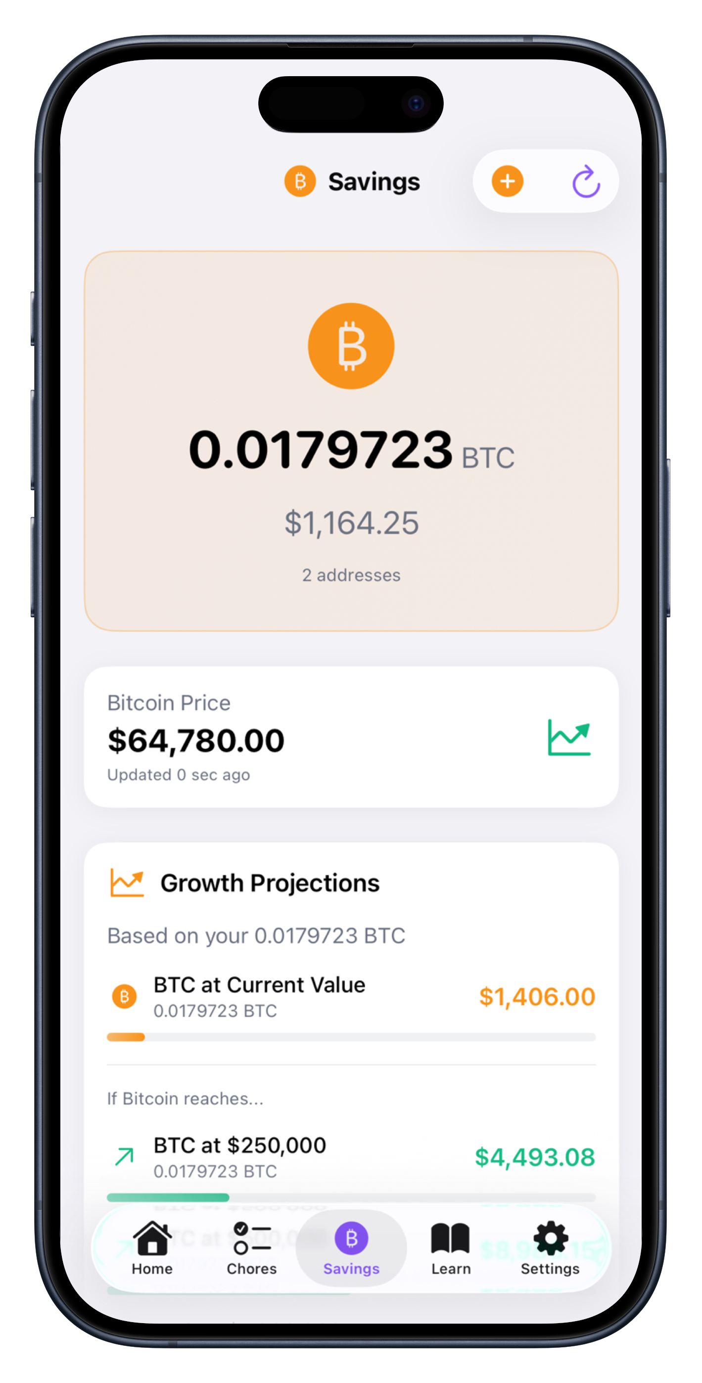 Coinkids Savings screen — read-only Bitcoin balance and projections